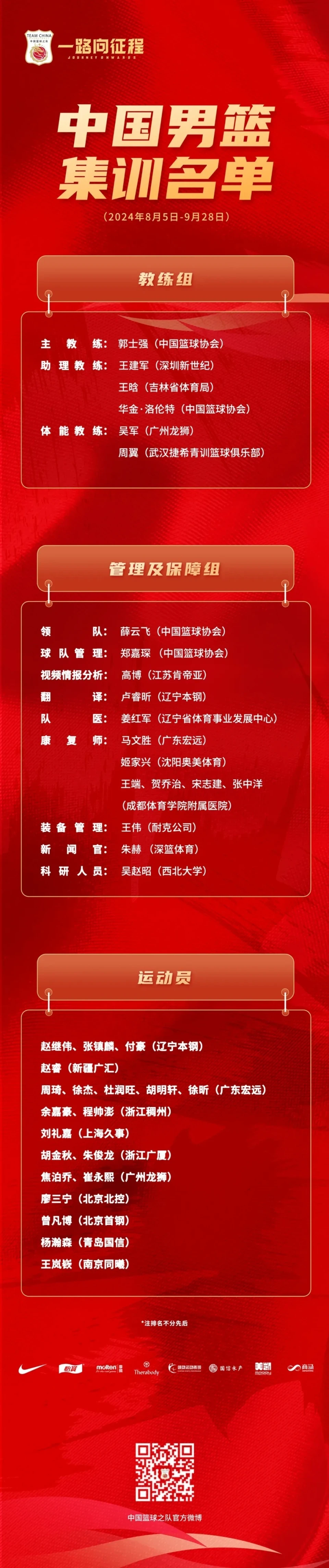 篮球训练术语大全视频教学_0